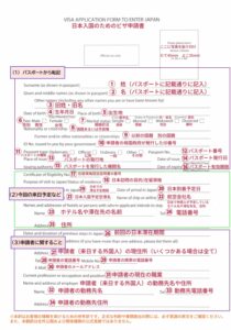ビザ申請書　ブロック毎の記入解説　1枚目